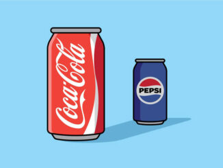 软饮之战：百事如何在中东力压可口可乐（精读版）